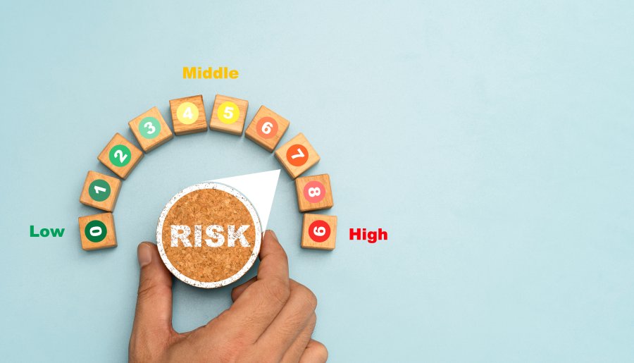 Kring Risk - Innovatie kans of risico?