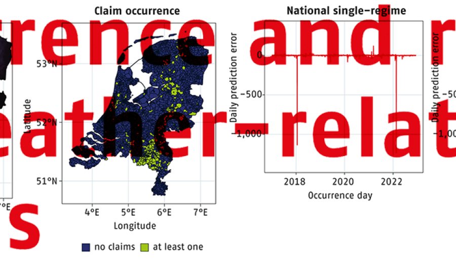 Occurrence and reporting dynamics of weather-related home insurance claims