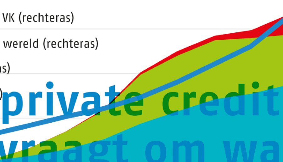 Groei private credit biedt kansen, maar vraagt om waakzaamheid