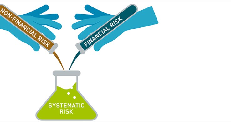 Setting a Cost-of-Capital for IFRS 17 – methodology