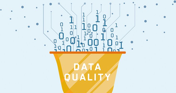 Limits to data quality?!