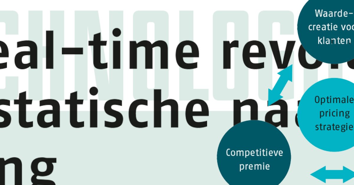 De real-time revolutie: van statische naar dynamische pricing