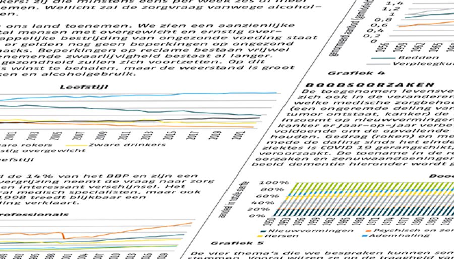 Trends in de zorg