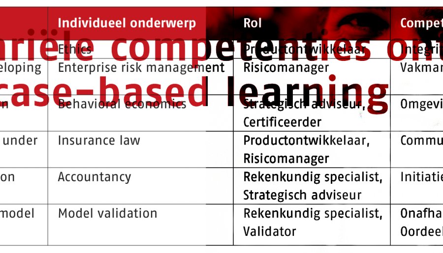 Actuariële competenties ontwikkelen met case-based learning