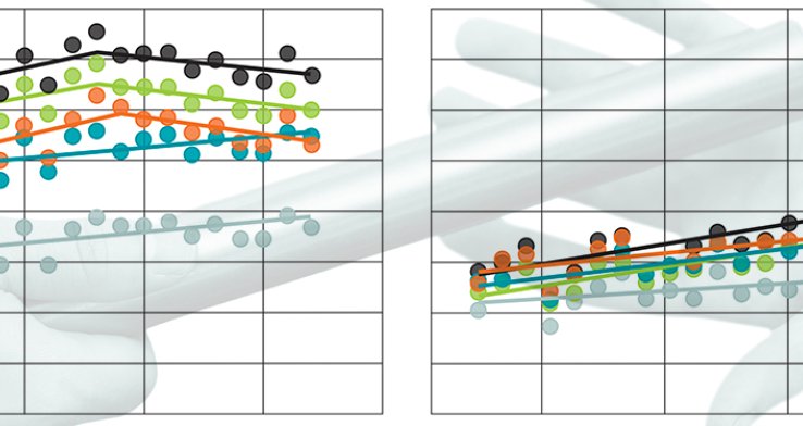 Unravelling past trends in socio-economic longevity inequalities