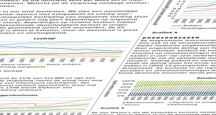 Trends in de zorg