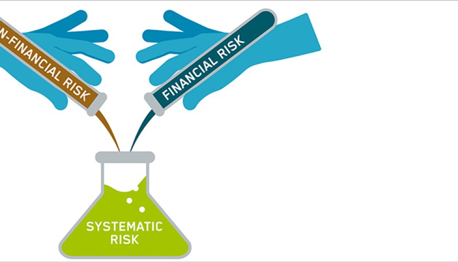 Setting a Cost-of-Capital for IFRS 17 – methodology