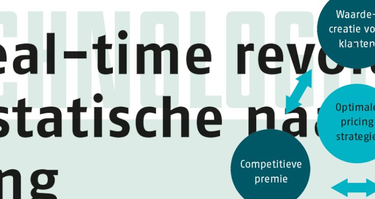 De real-time revolutie: van statische naar dynamische pricing