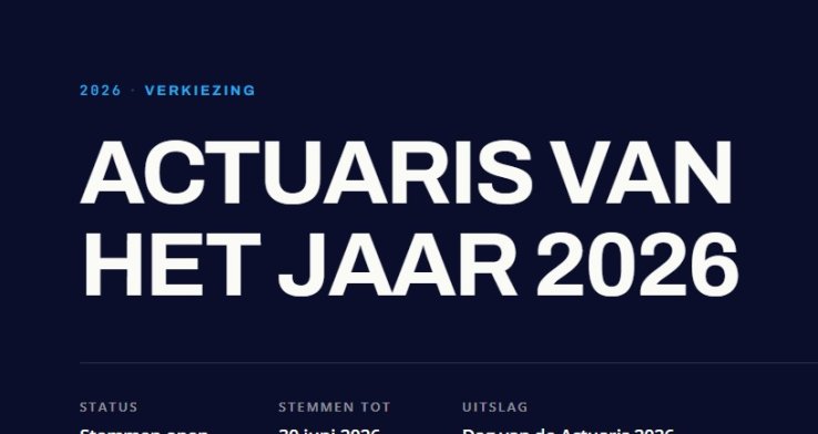 De genomineerden voor Actuaris van het Jaar 2026 zijn bekend!